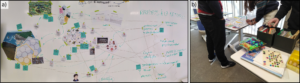 3ème étape du jeu sérieux Mon lopin de mer (version d'Éléonore Sas) : atelier de réflexion et de création. En a), la prise de conscience des effets de design influençant leur rapport à la nature dans le jeu. En b), les participants en train de prototyper un bout de jeu pour proposer un autre rapport à la nature à travers leur version du jeu.